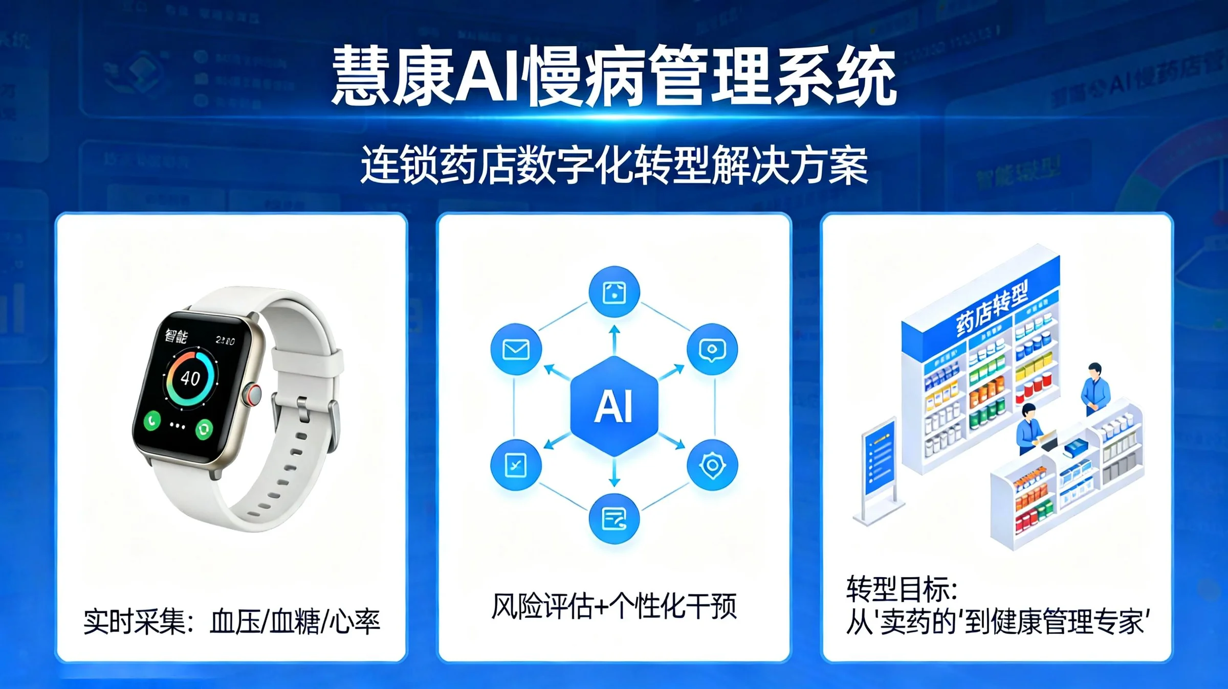 慧康AI新闻-告别价格战 | AI赋能连锁药店打造盈利新曲线
