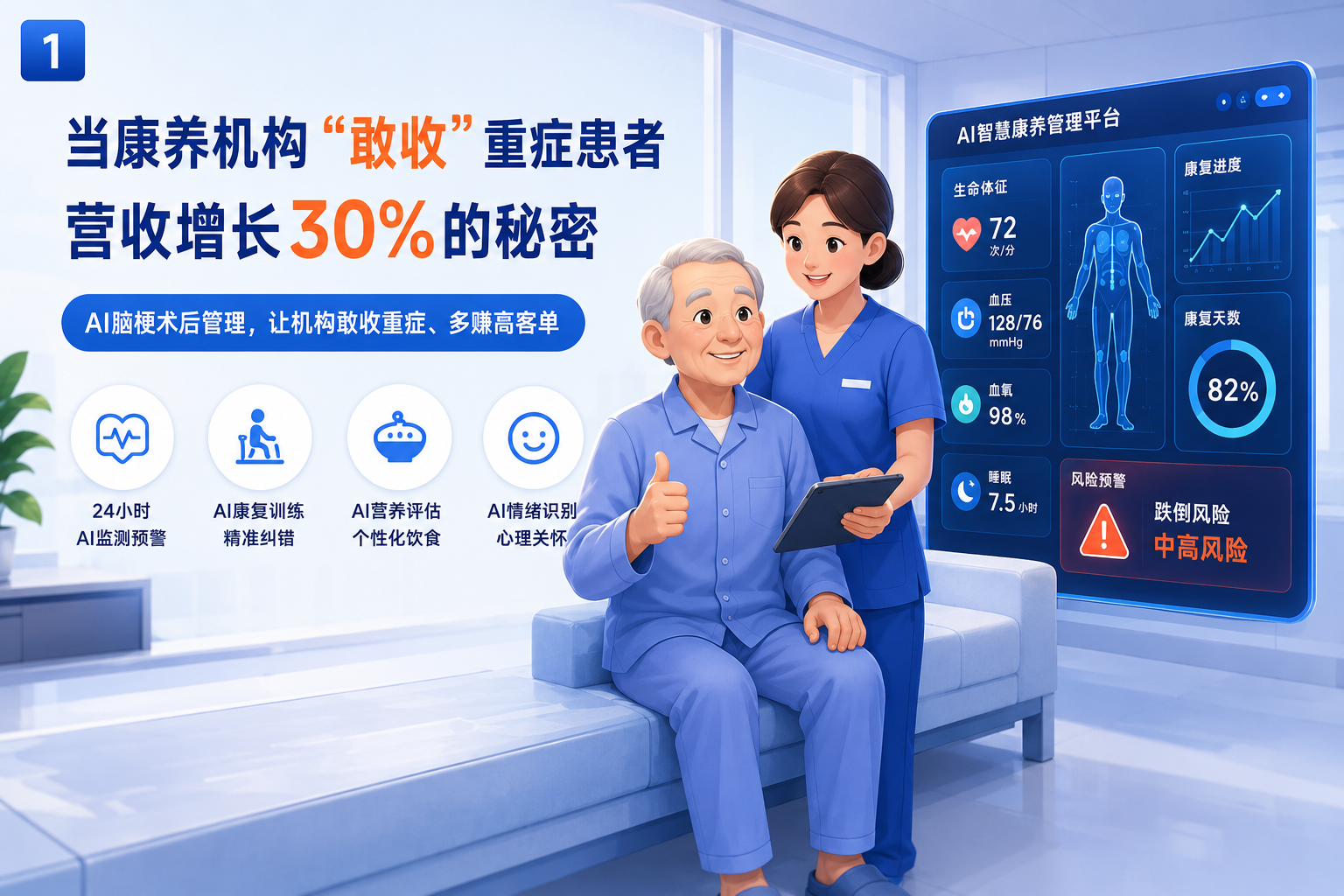 慧康AI新闻-康养机构收治脑梗重症患者方案｜慧康AI卒中康复服务包降本扩客
